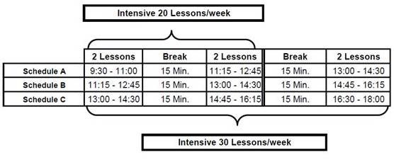 Unterrichtszeiten TLC Denia